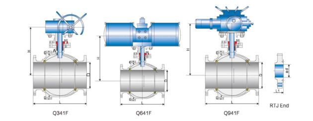 China Floating Ball Valve