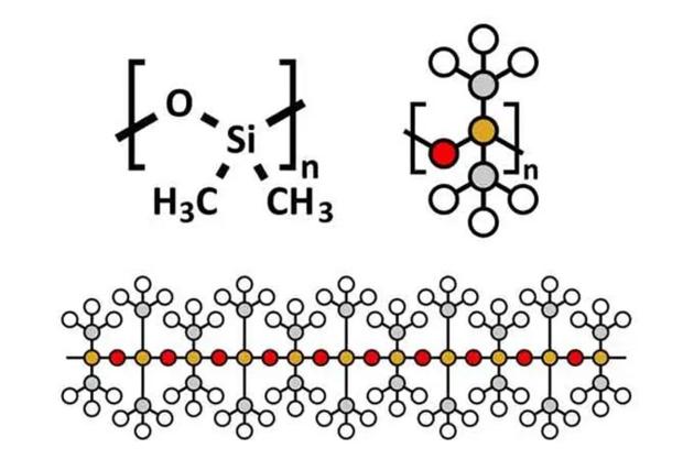 Flame Retardant Synergists