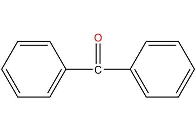 Free Radical Photoinitiators - Type II