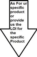 Any Product as per Clients Requirement.