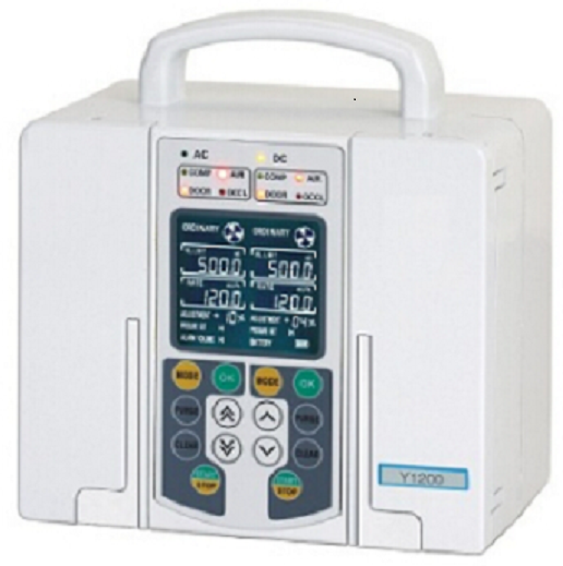 AIP-Y1200 Infusion Pump (Dual Channels)