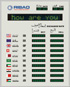 Exchange rate display board