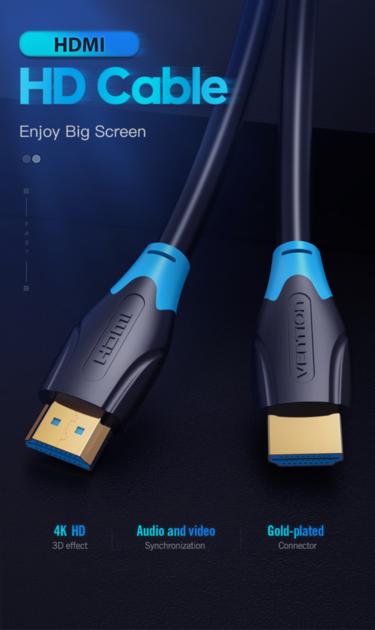 HDMI CABLE