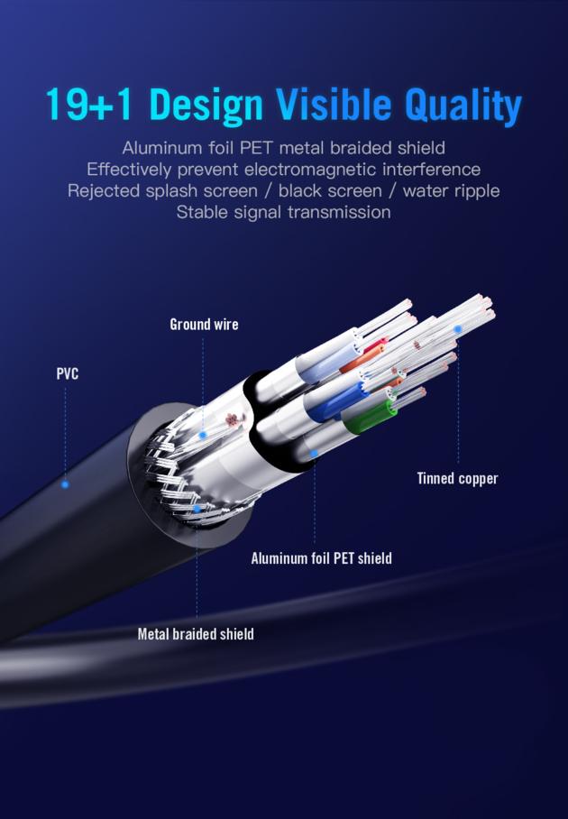HDMI CABLE