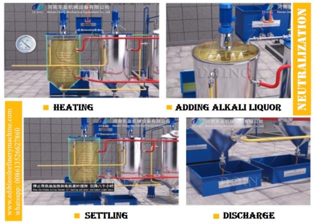 SGS Certificate Peanut Oil Refininig Machine