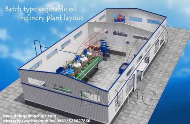 SGS Certificate Peanut Oil Refininig Machine