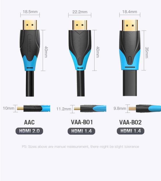 HDMI CABLE
