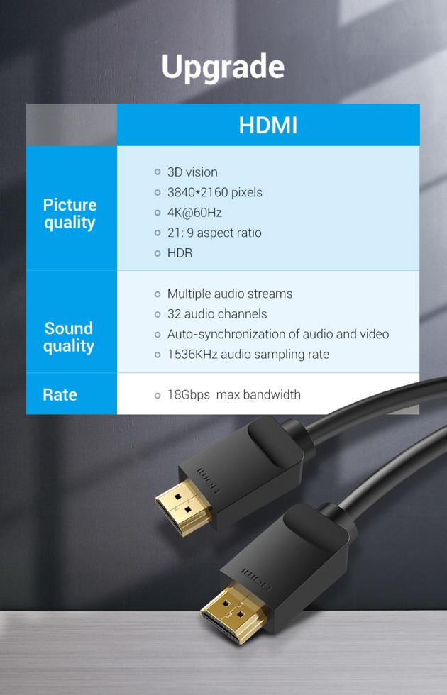 HDMI CABLE