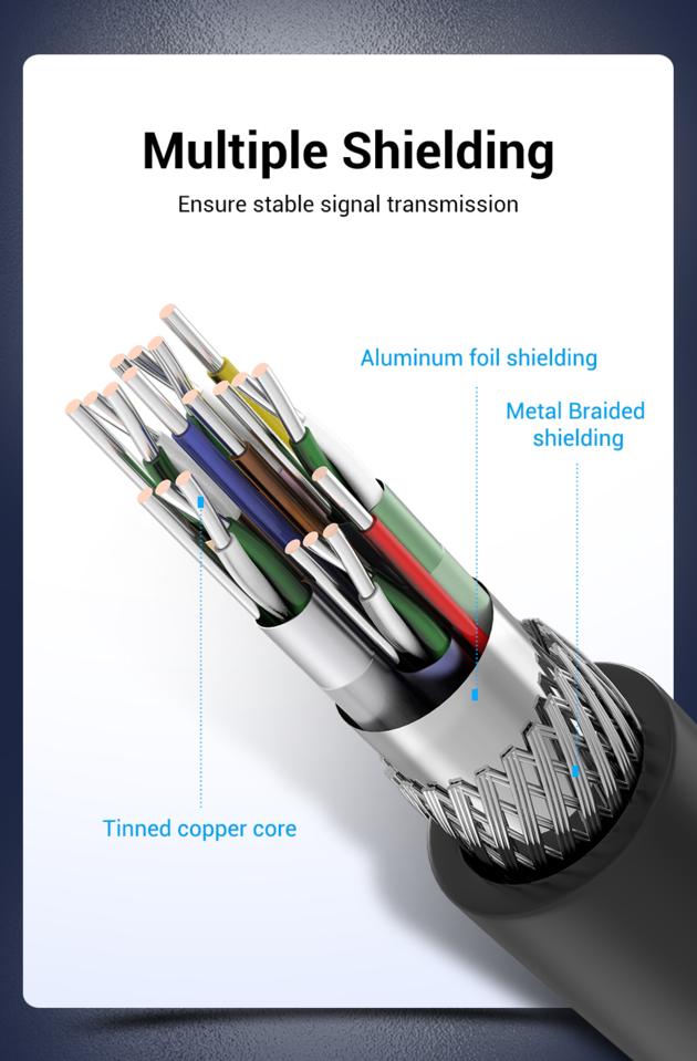 HDMI CABLE