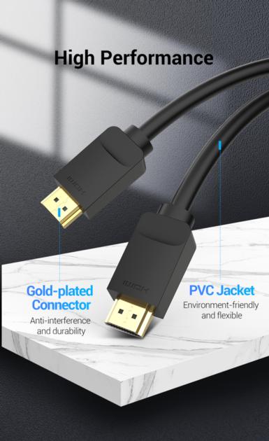 HDMI CABLE