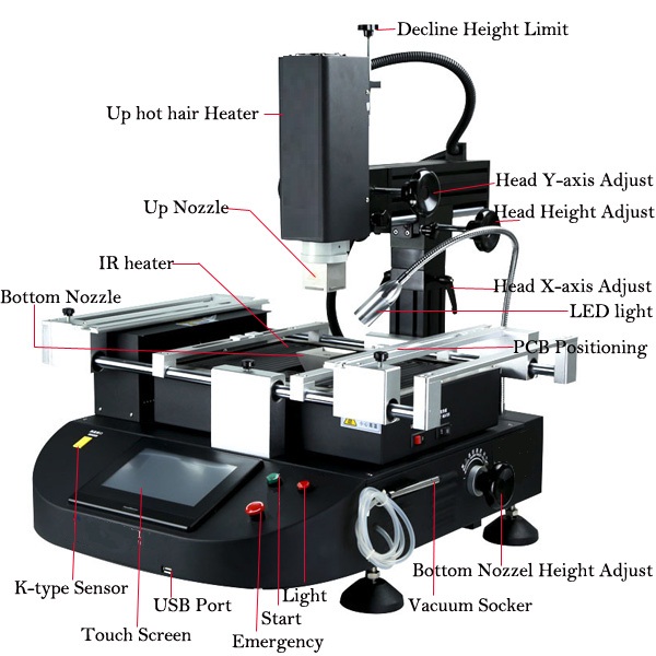 BGA REWORK STATION