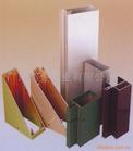 Alluminum alloy profile and door window
