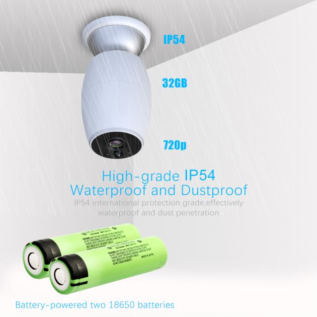 Wireless Connection Ultra Low Power Consumption