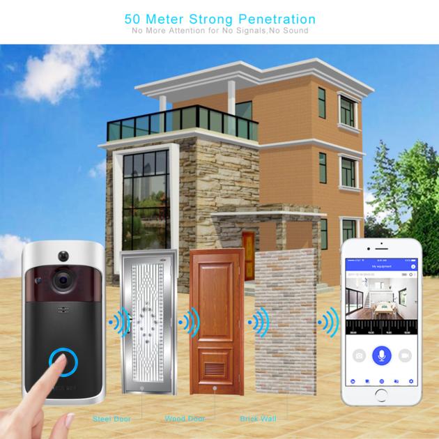 720P Home Wireless Network Doorbell Camera