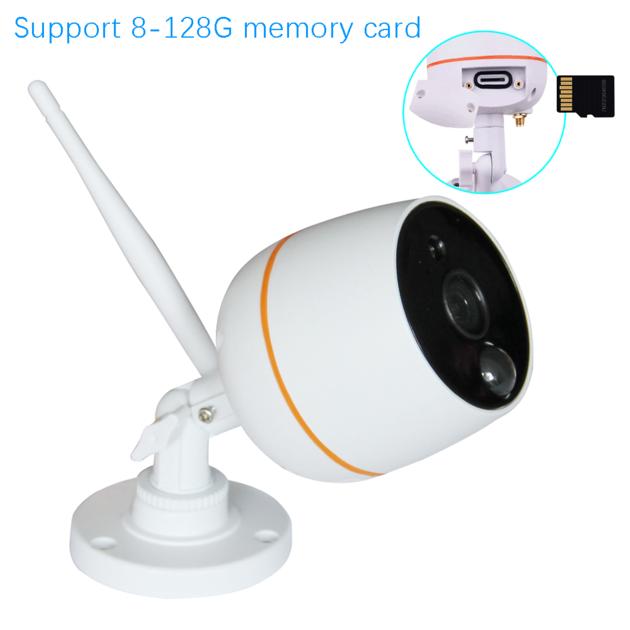 2ch 1080P H 264 MINI Wireless