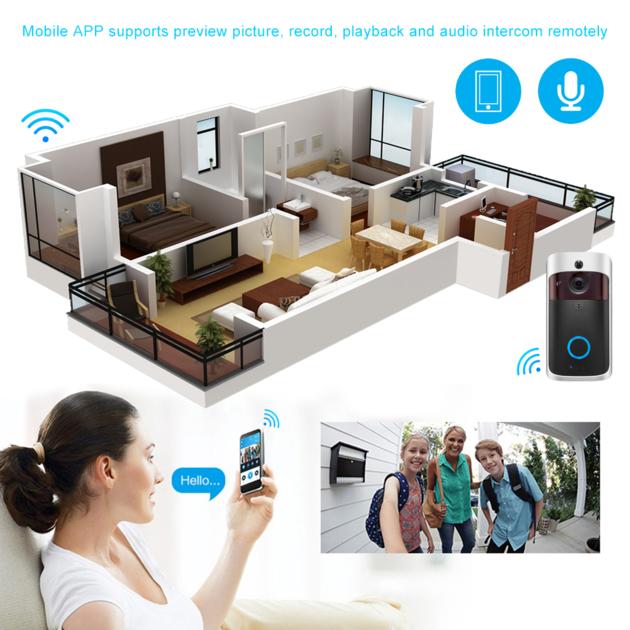720P Home Wireless Network Doorbell Camera