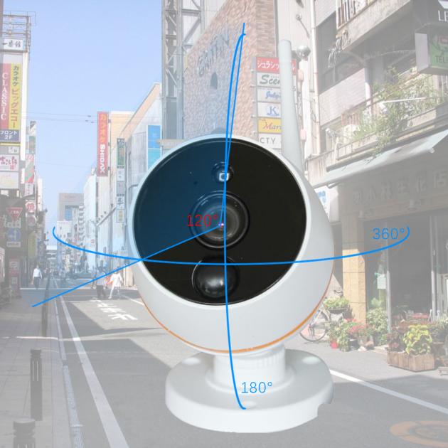 2ch 1080P H 264 MINI Wireless