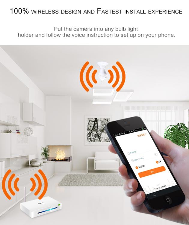 1 3Megapixel WIFI 360 Reg Vision