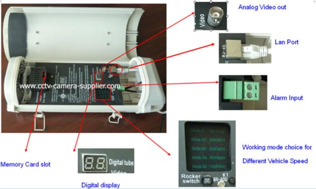 Network 1080 PLicense Plate Capture Camera