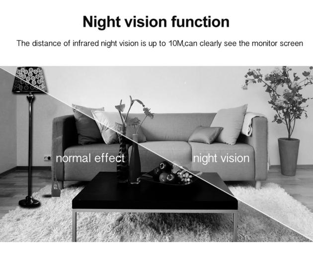 Easy Installation HD 720P 360 Degrees