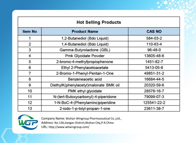 Procaine Hydrochloride Cas51 05 8 Safe