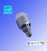 UL cUL listed LED bulb