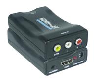 Mini MHL/HDMI to AV Converters