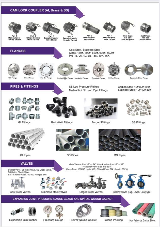SLIP ON FLANGE