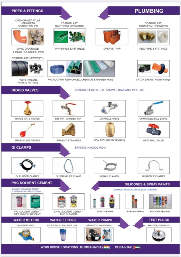POLYETHYLENE PIPES And FITTINGS HEPWORTH
