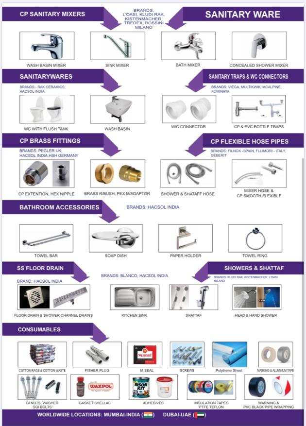 POLYETHYLENE PIPES And FITTINGS HEPWORTH