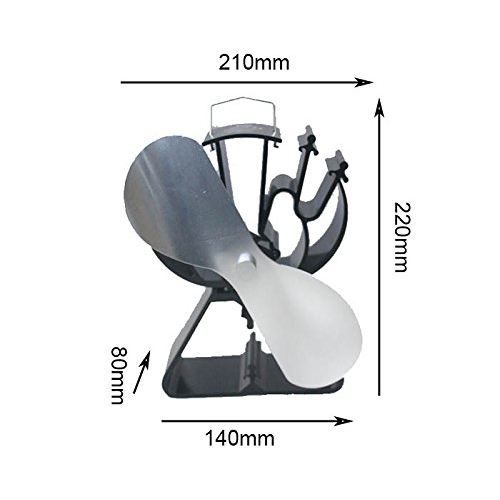 Heat Powered Stove Top Fan