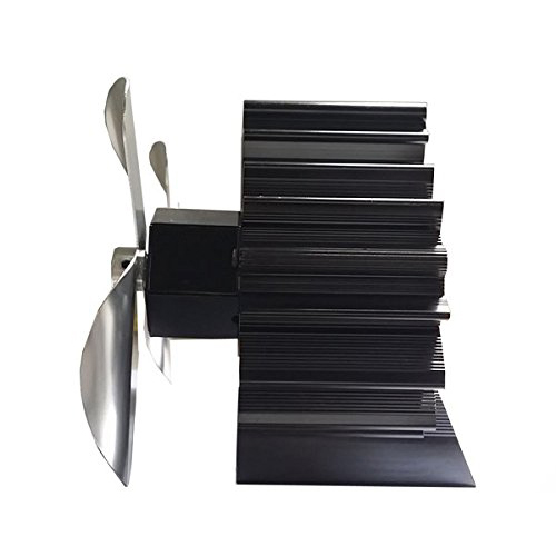 Heat Powered Stove Fan