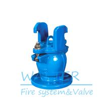 AS3952 Spring Hydrant