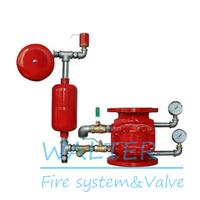 Alarm Check Valve