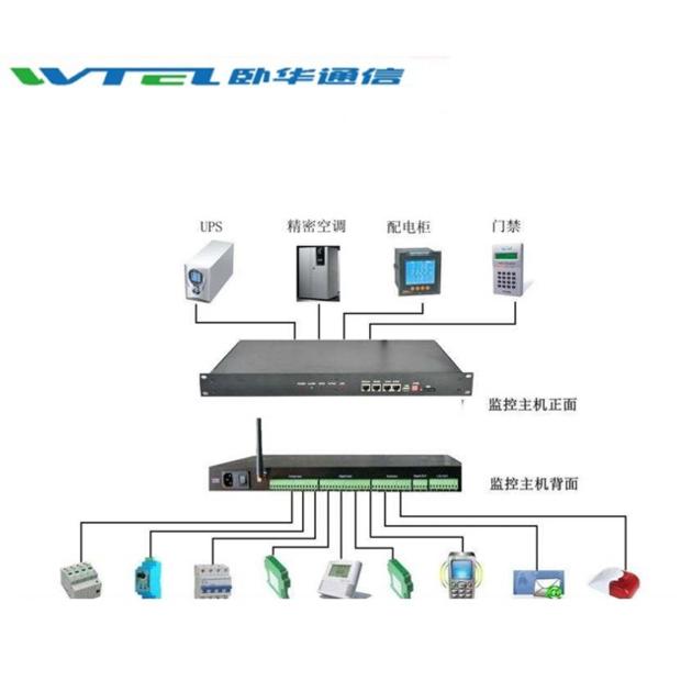 W-TEL Telecom Dynamic Environment Supervise Control System for BTS Station Outdoor Cabinet Enclosure