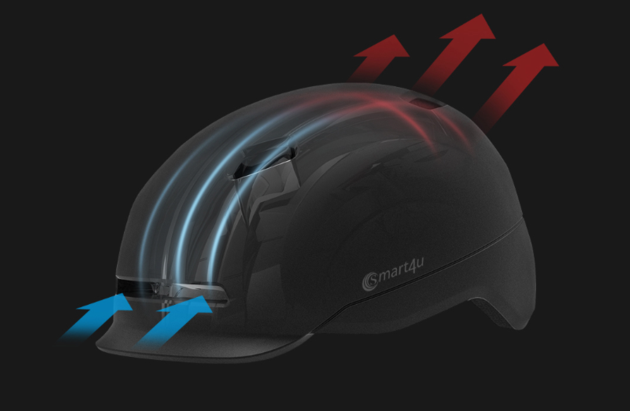 Smart Helmet