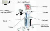 Video Colposcope RSD3500
