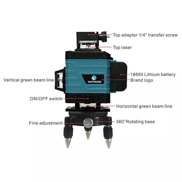 WAYMORE Automatic Self Leveling 360 Rotating