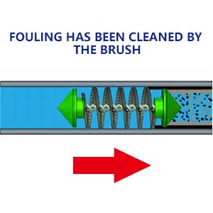 Online Brushing Condenser Tubes EQOBRUSH Automatic