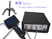 WCM series video borescope