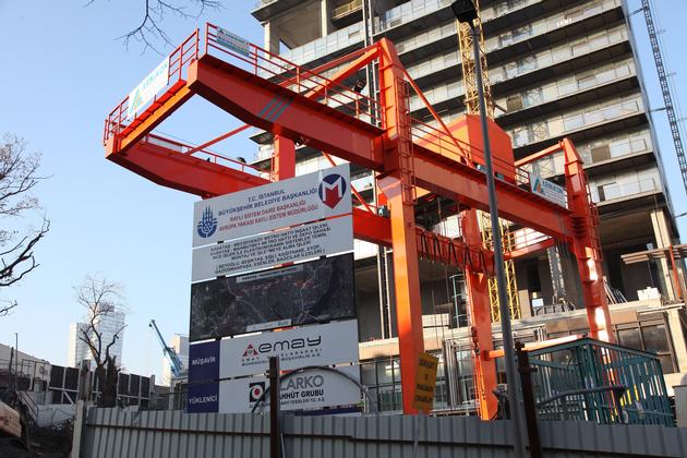 Gantry Crane