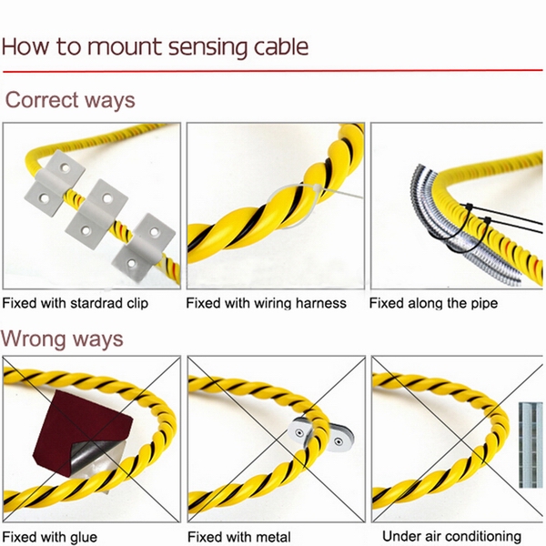 Water Leak Detection Cable