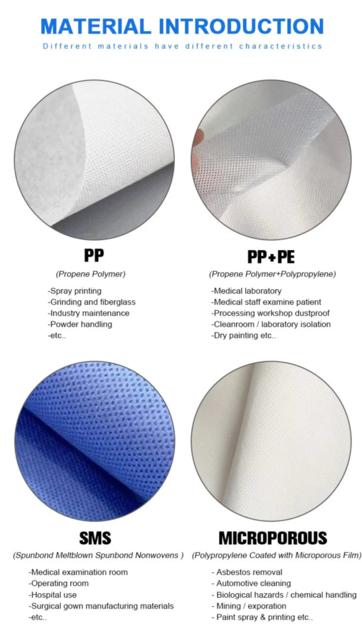 OEM Factory Wholesale Medical Face Mask