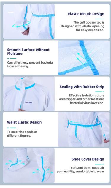 Single Use Protective Clothing For Medical