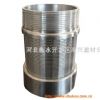 Wedge wire candle filter screens