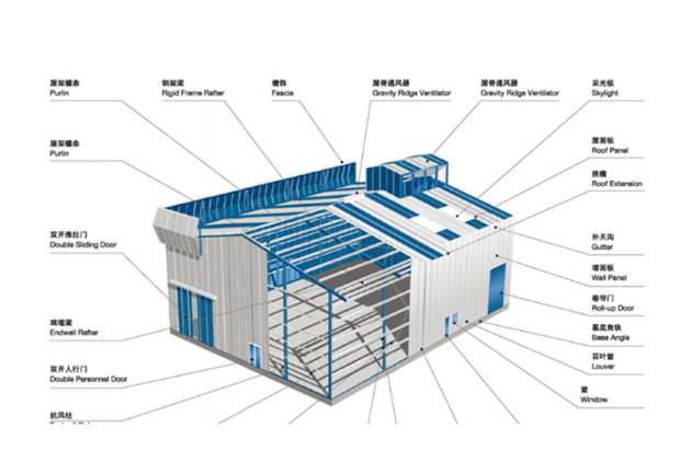 Low Cost Steel Structure Warehouse