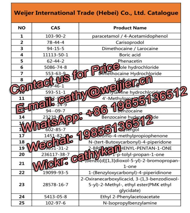 High Quality Boric Acid Hot Sale