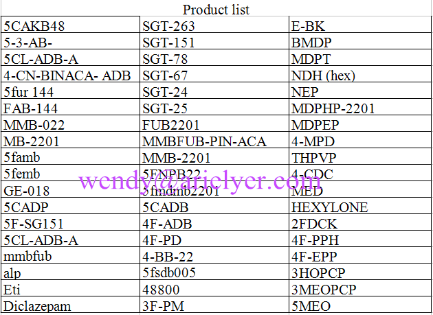 Alprazolam Powder Research Chemicals Online For