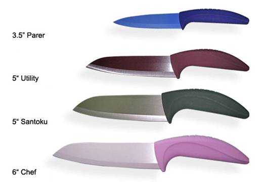 Ceramic Knife