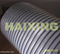 Reverse Rolled Slotted Wedge Wire Screens